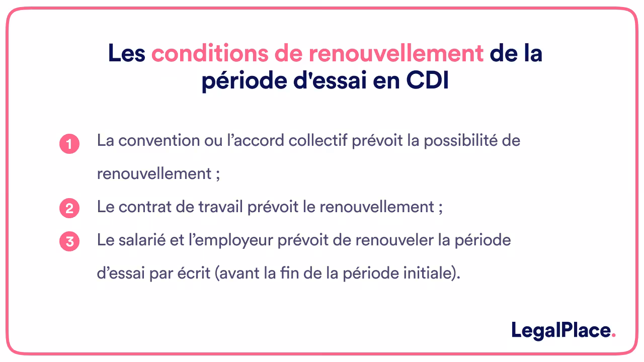 Les conditions de renouvellement de la période d'essai en CDI