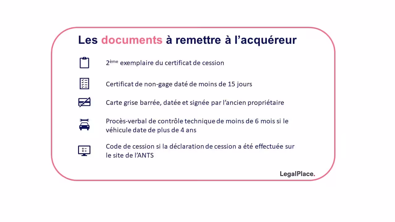 Documents à remettre à l'acquéreur lors d'une cession