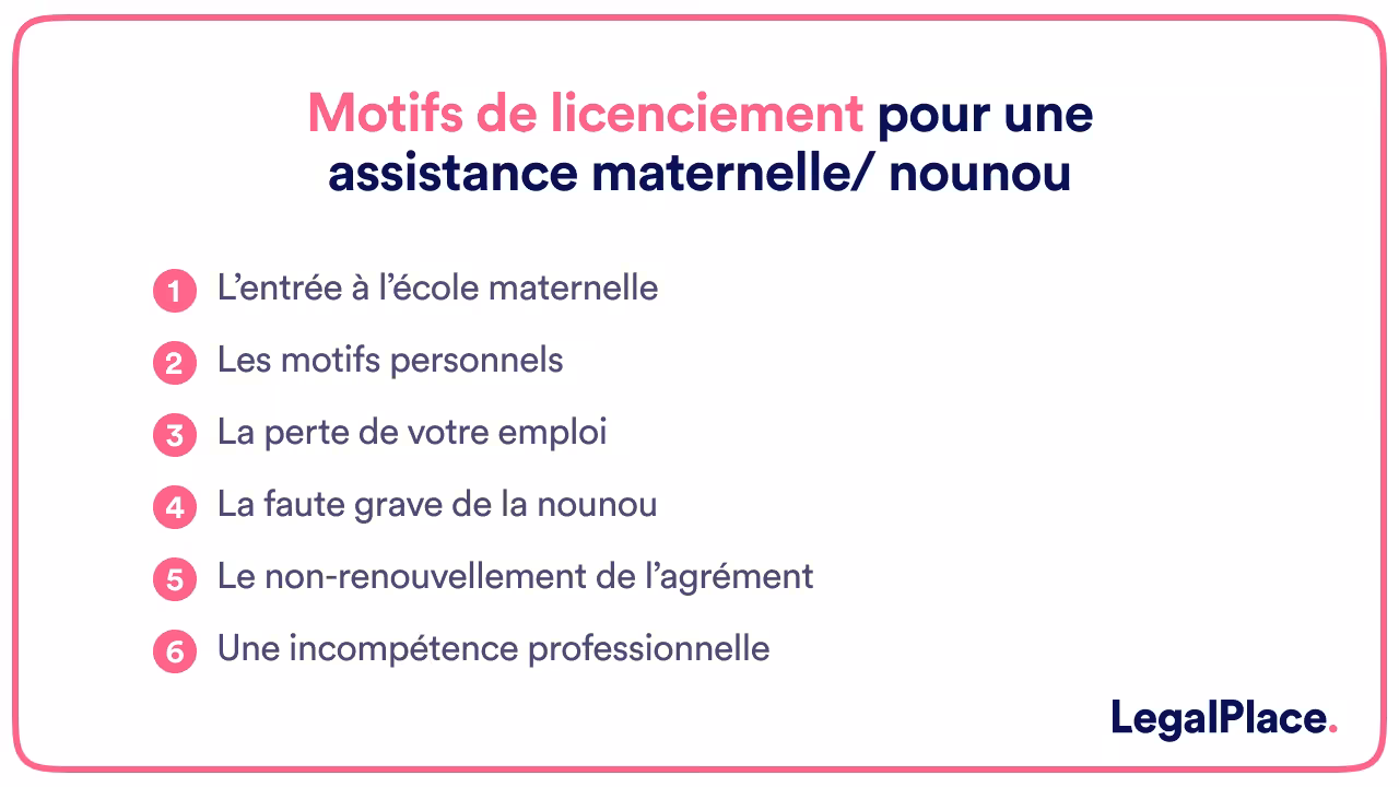 Motifs de licenciement pour une assistante maternelle