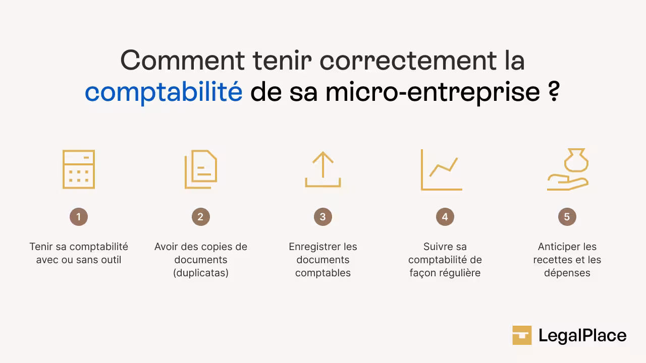 Comment tenir correctement la comptabilité de sa micro-entreprise ?