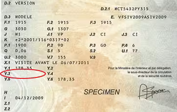 Champ Y.3 : la taxe de gestion du certificat d’immatriculation de la voiture