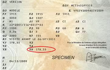 Champ Y.6 : la somme de toutes les taxes du champ Y sur la carte grise