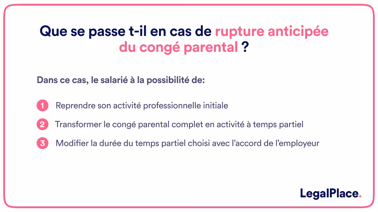 Que se passe t-il en cas de rupture anticipée du congé parental