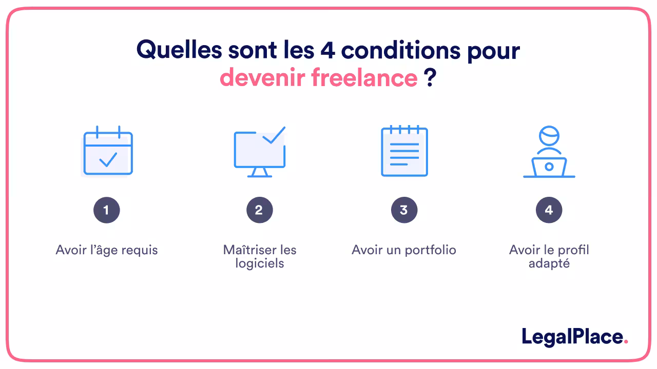 Quelles sont les 4 conditions pour devenir graphiste freelance