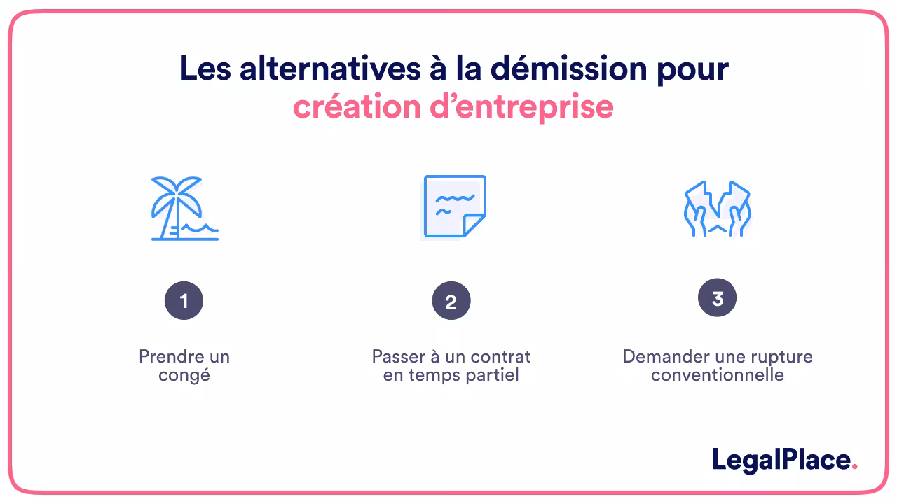 Alternatives à la démission pour création d'entreprise