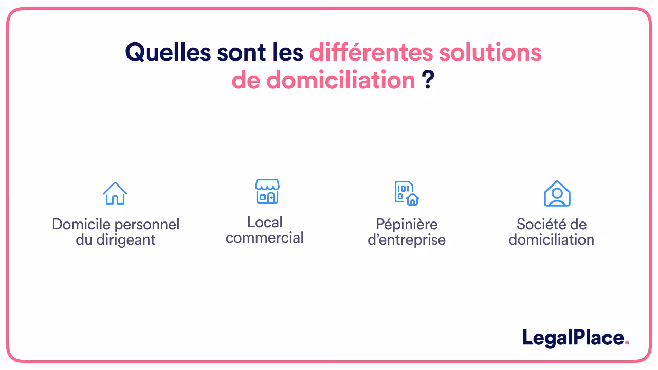 Quelles sont les différentes solutions de domiciliation ?