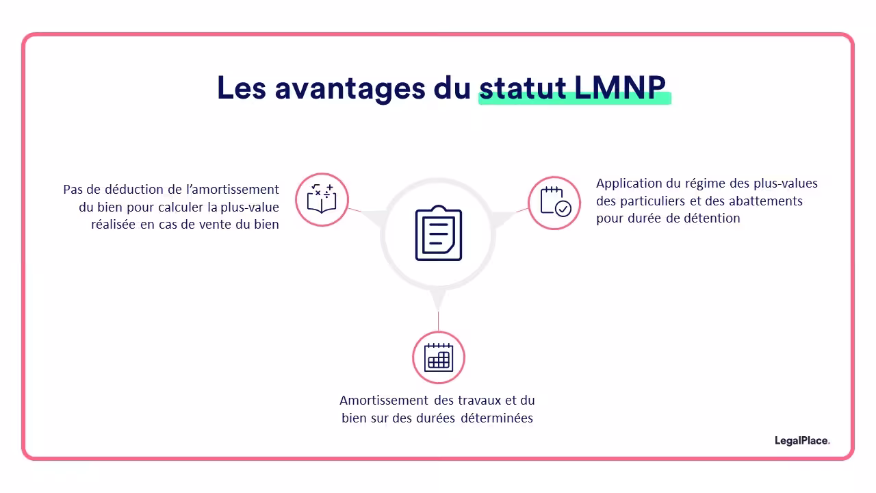 Les avantages du statut LMNP