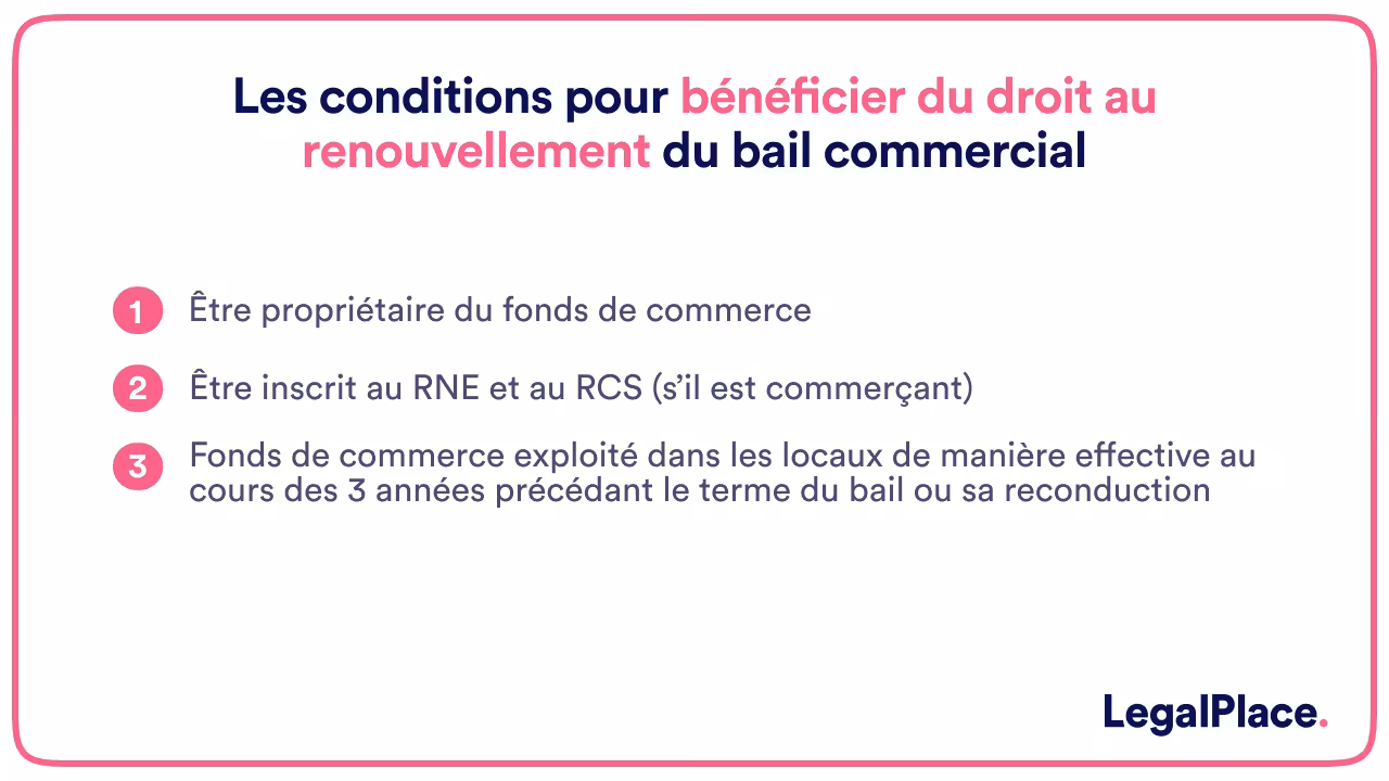 Les conditions pour bénéficier du droit au renouvellement du bail commercial