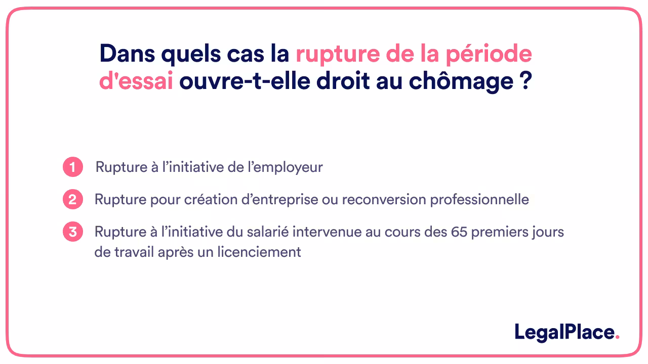 Dans quels cas la rupture de la période d'essai ouvre-t-elle droit au chômage ?