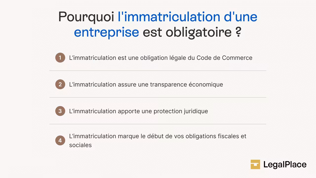 Pourquoi l'immatriculation d'une entreprise est obligatoire ?