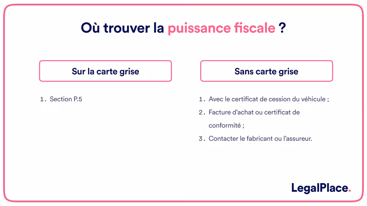 Où trouver la puissance fiscale