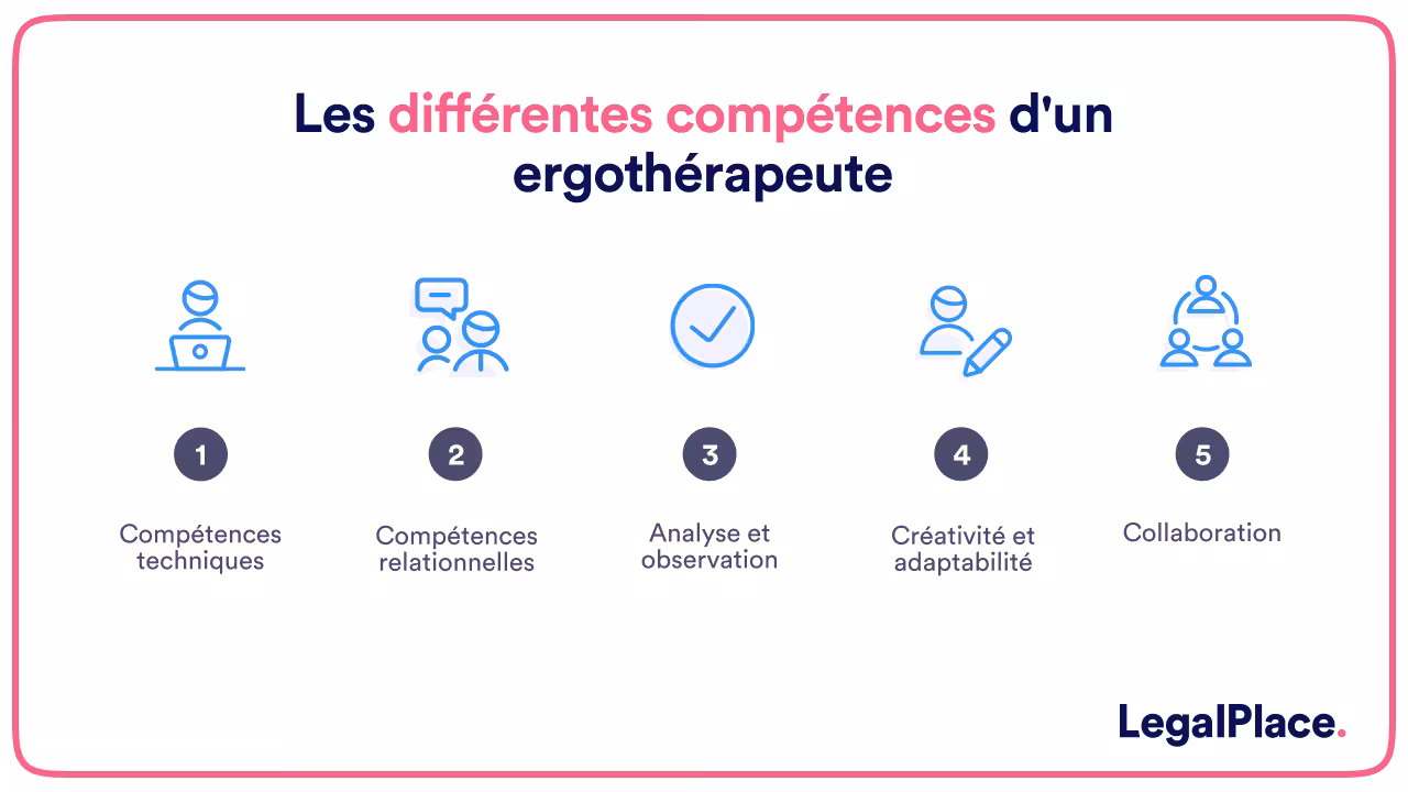 Les différentes compétences d'un ergothérapeute