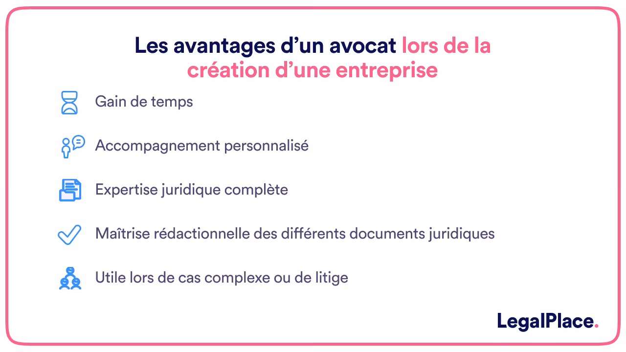Les avantages d'un avocat lors de la création d'une entreprise