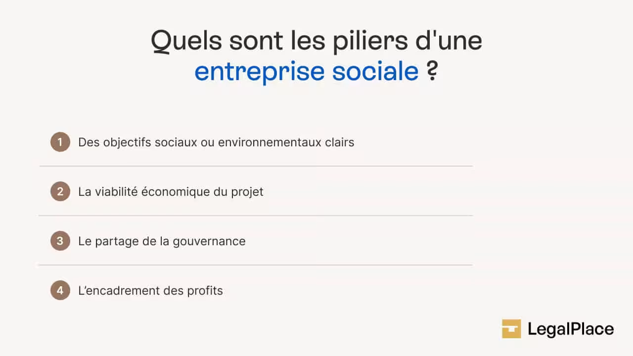 Quels sont les piliers d'une entreprise sociale ?