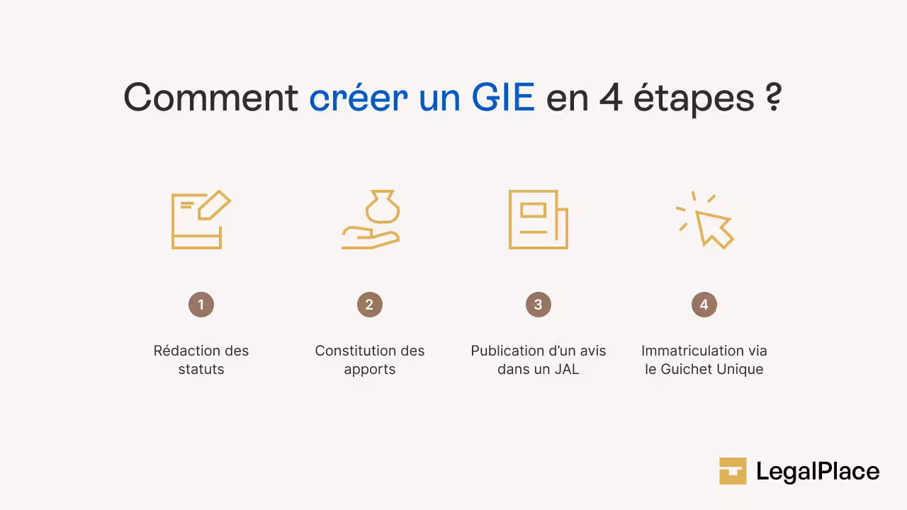 Comment créer un GIE en 4 étapes ?