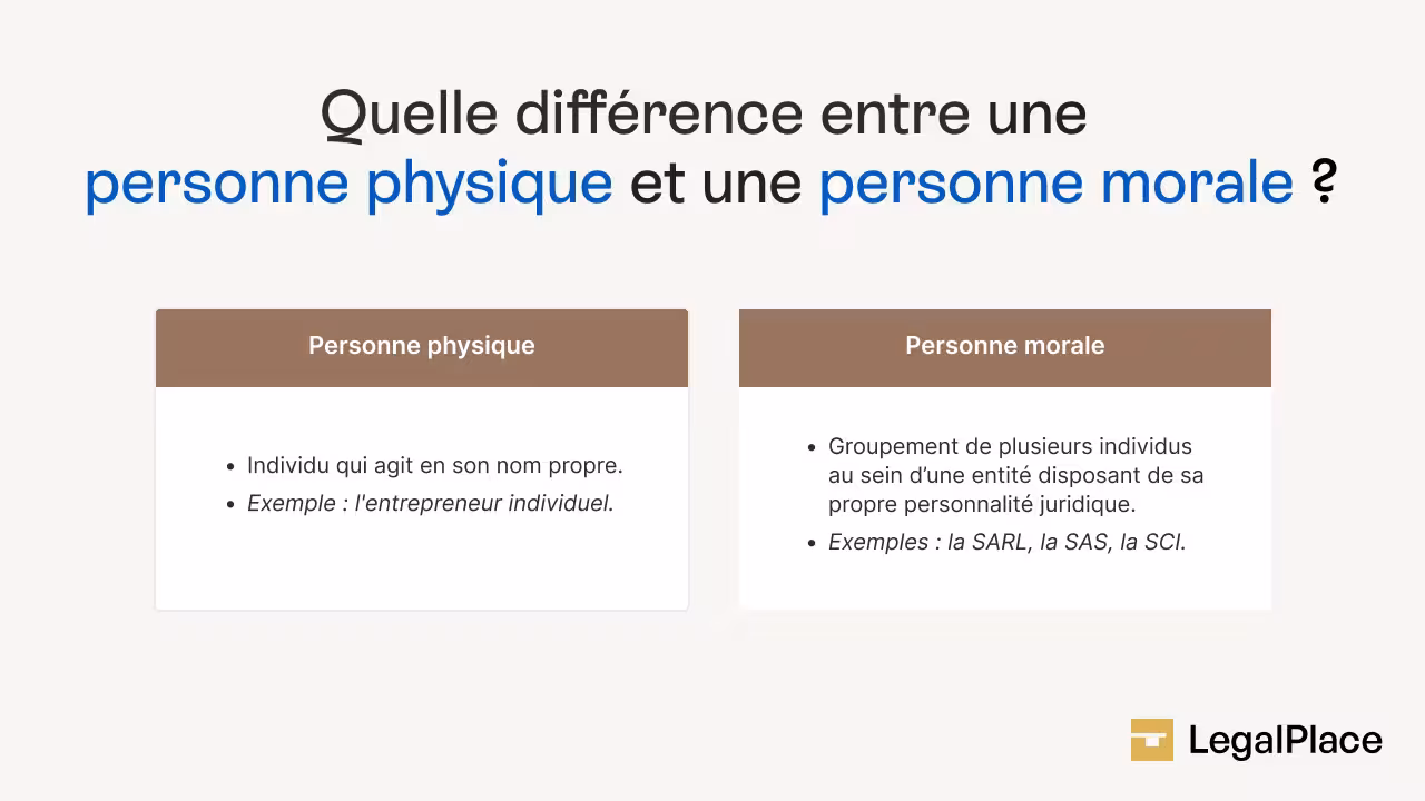 La différence entre une personne physique et une personne morale