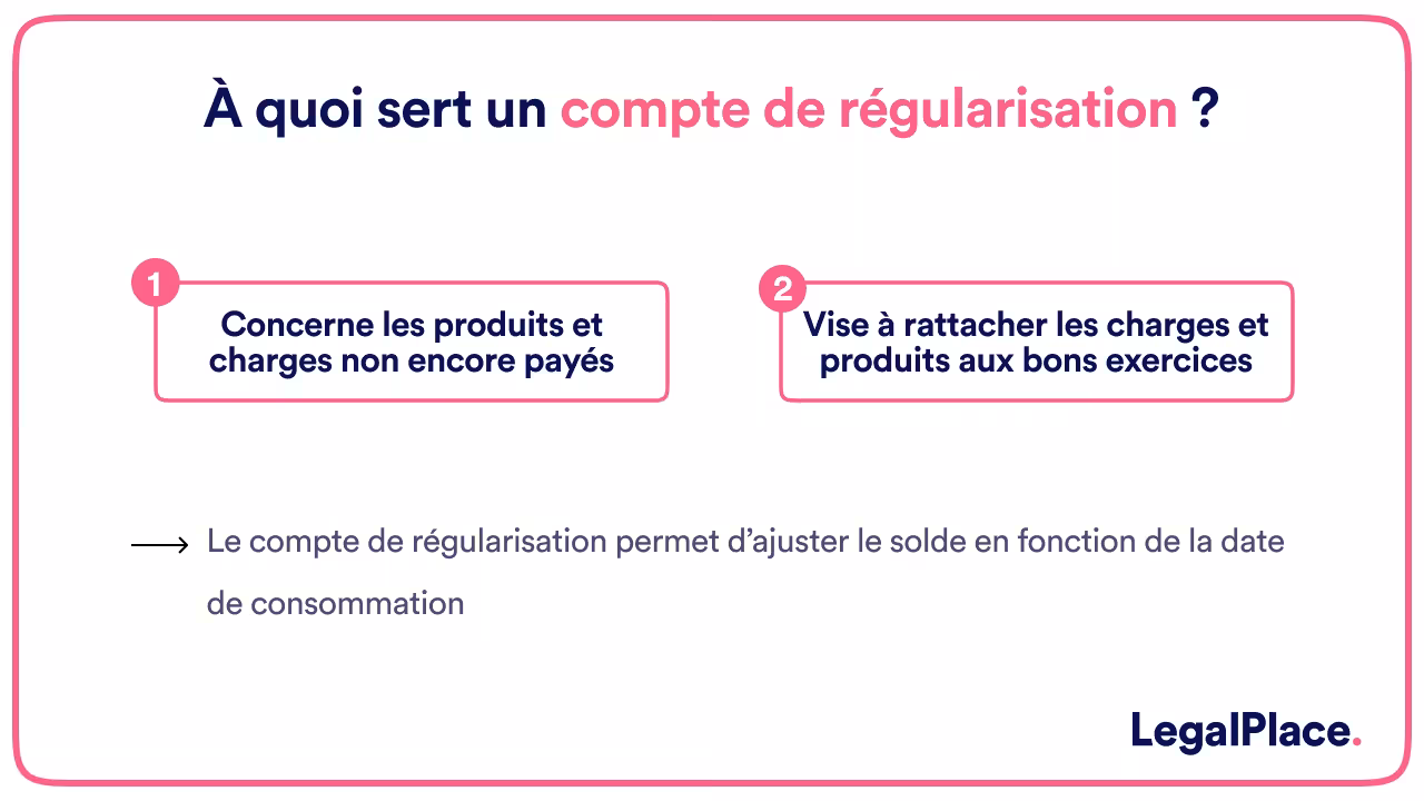 A quoi sert un compte de régularisation
