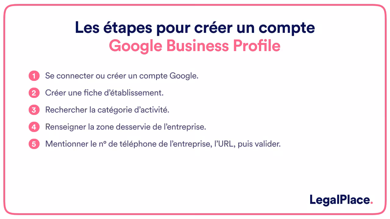 Les étapes pour créer un compte Google Business Profile