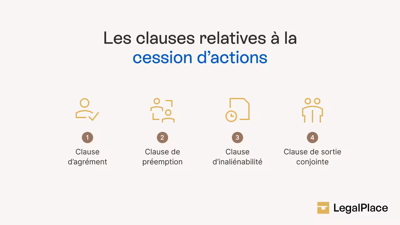 Clauses relatives à la cession d'actions 