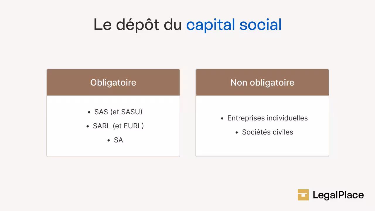 Le dépôt de capital social
