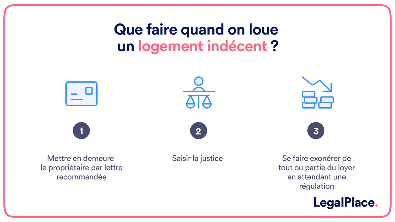 Que faire quand on loue un logement indécent _