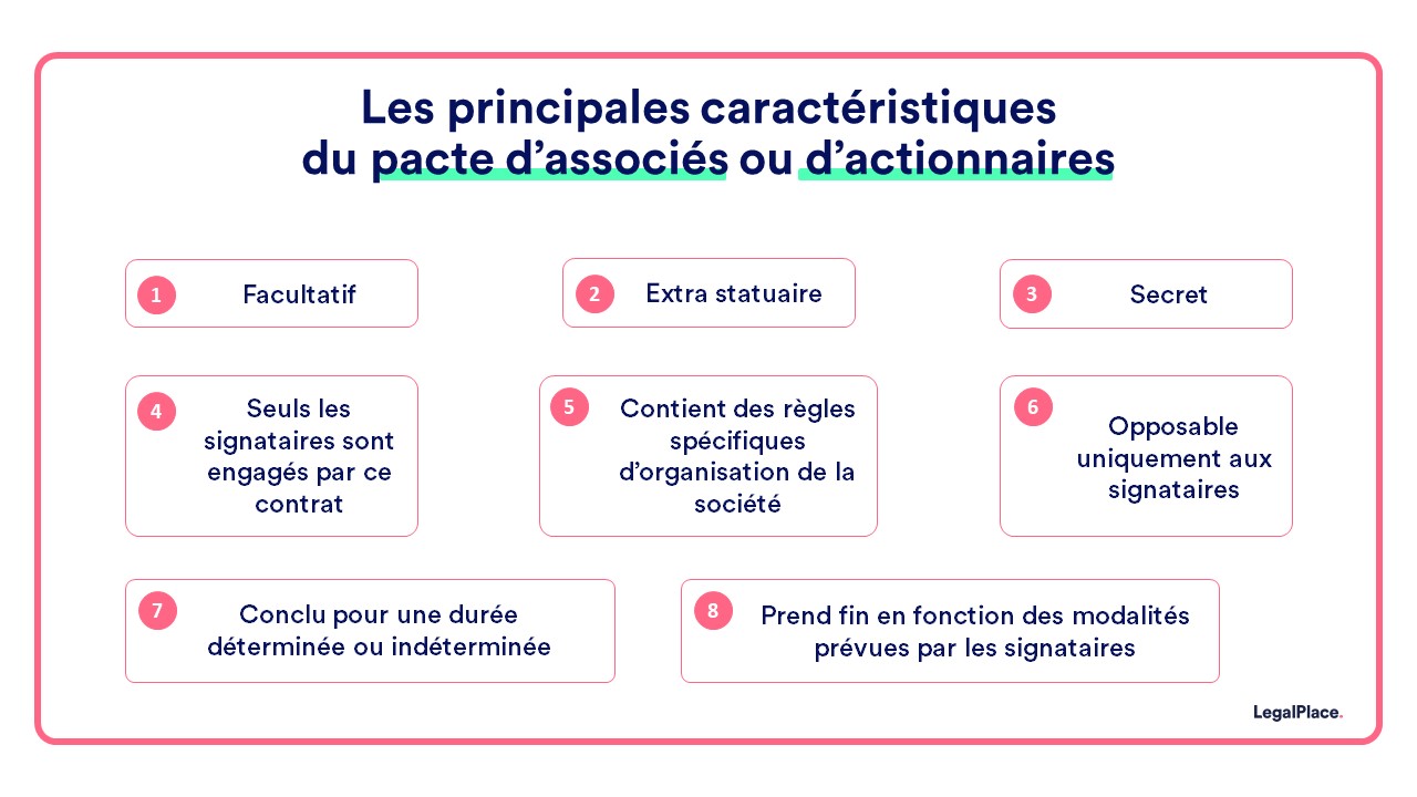 La différence entre pacte d’associés et pacte d’actionnaires