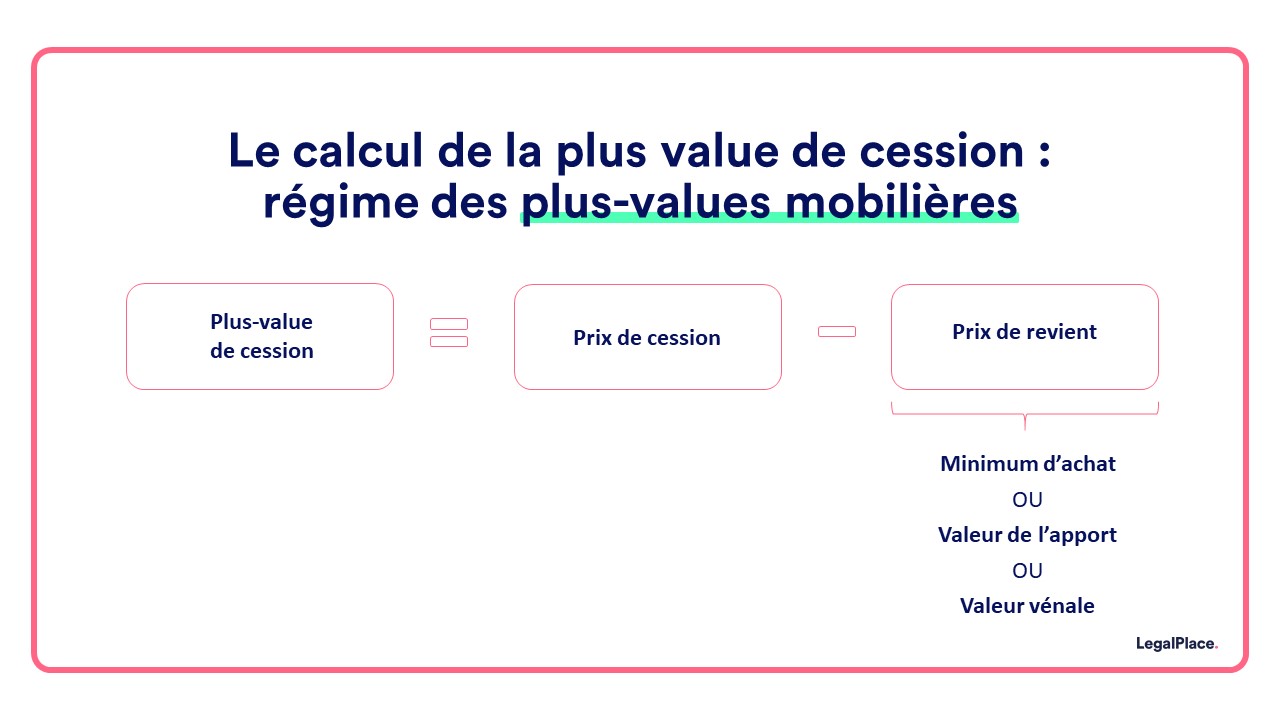 Quel est le régime fiscal des cessions de parts de SCI ?