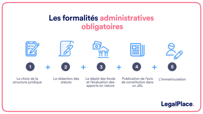 Agent en disponibilité statut