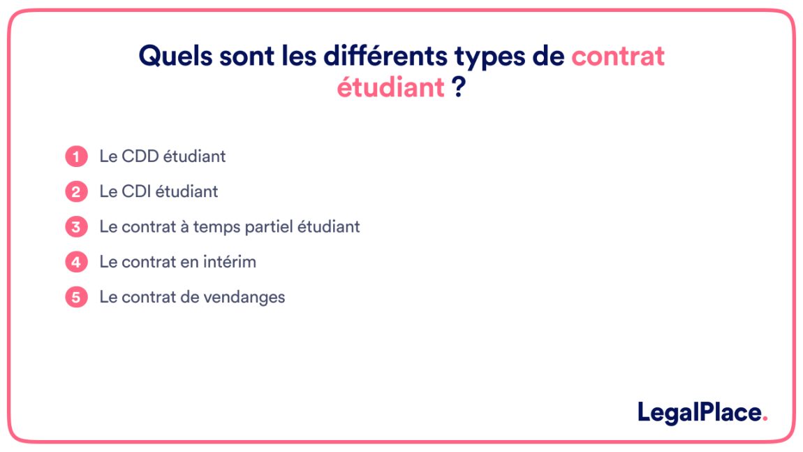 Contrat de travail étudiant : les choses à retenir