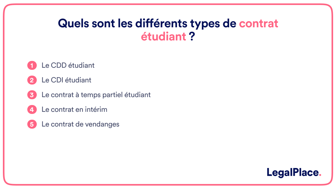 Quelles sont les différents types de contrat étudiant