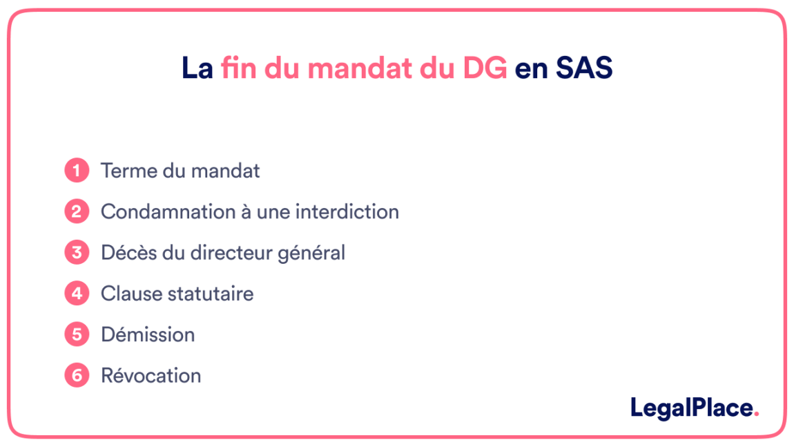 Directeur général de SAS : 3 points à comprendre simplement
