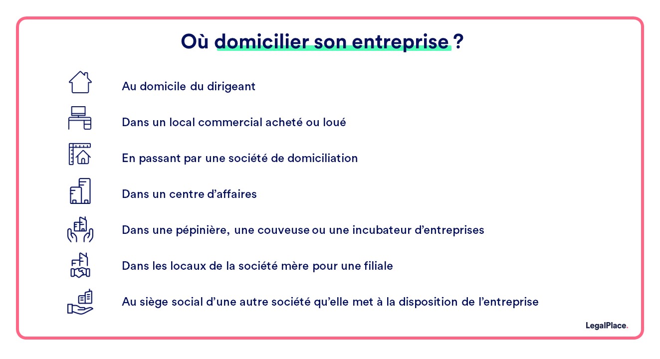 Où domicilier son entreprise ?