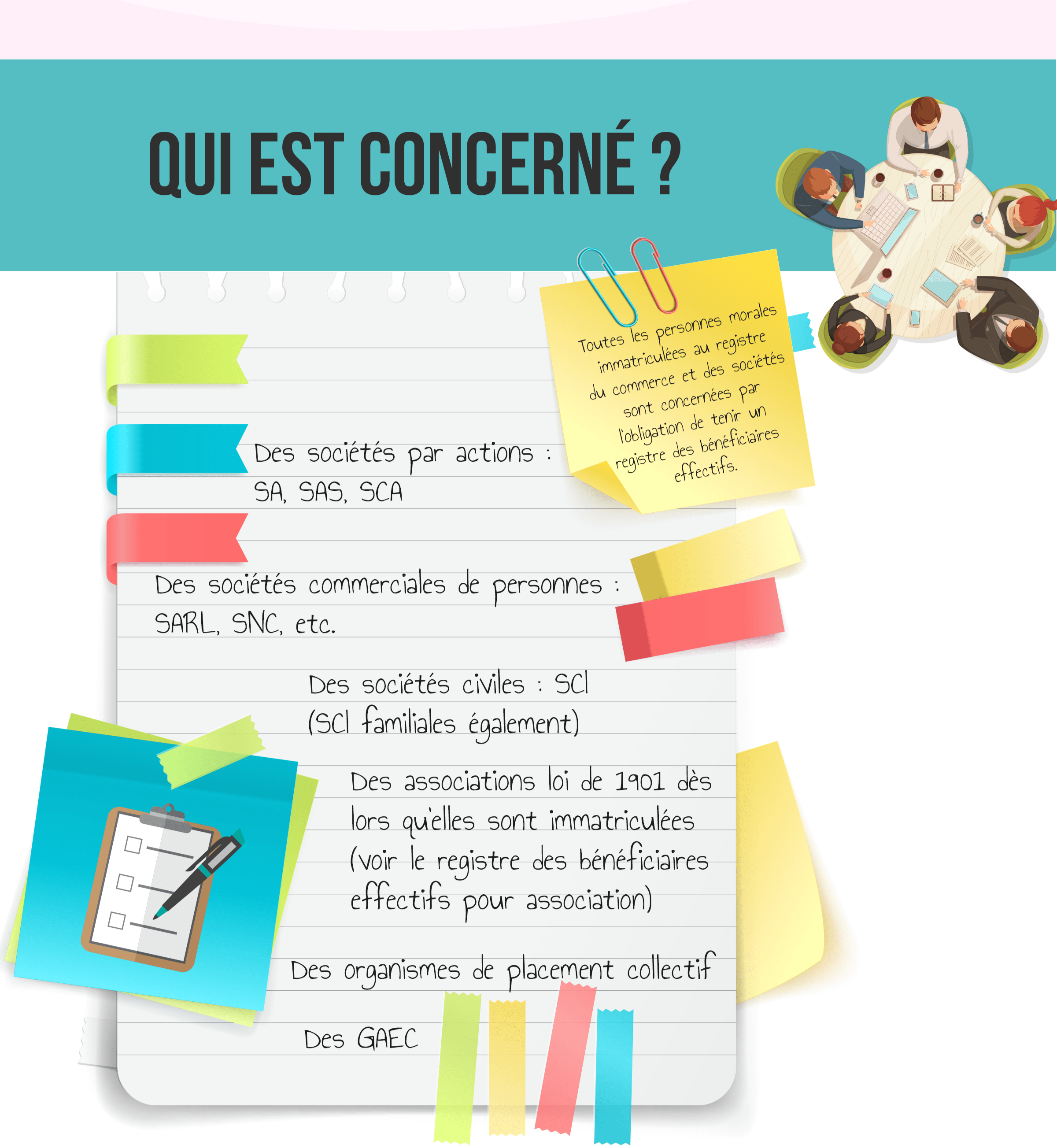 Extrait Rbe France Registre des Bénéficiaires Effectifs (RBE) : le guide complet