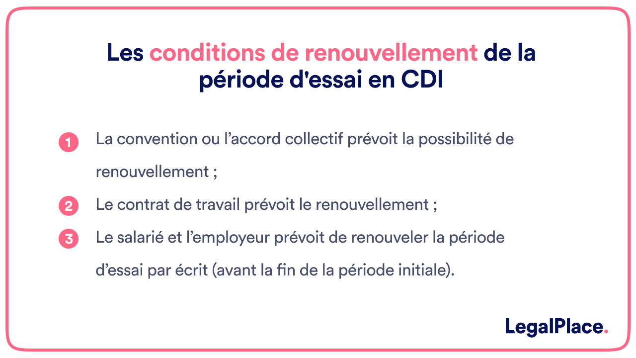 Les conditions de renouvellement de la période d'essai en CDI