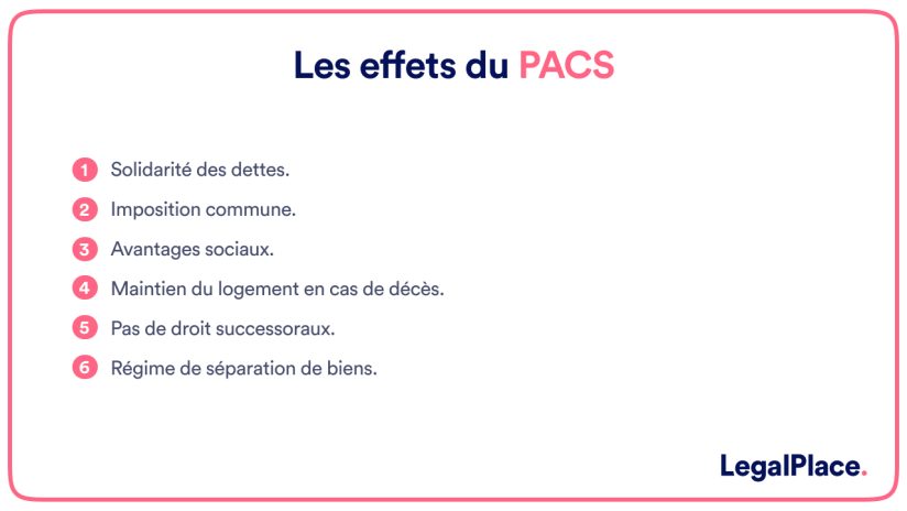 Pacs Régime Des Biens