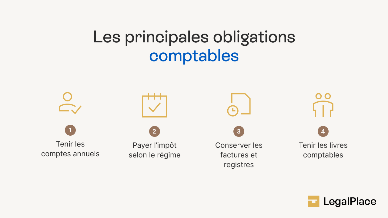 Les principales obligations comptables