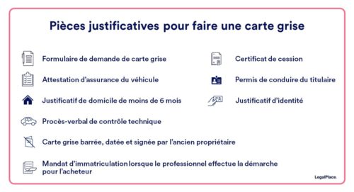 Pièces justificatives pour faire sa carte grise