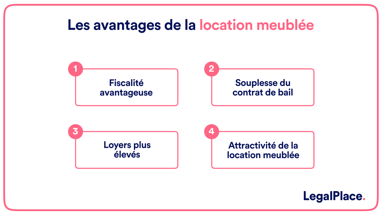 Les avantages de la location meublée