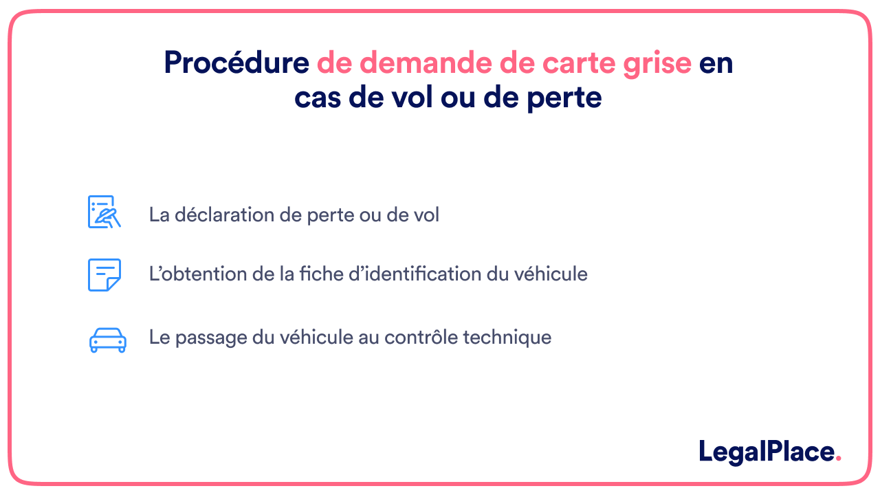 Procédure de demande de carte grise en cas de vol ou de perte