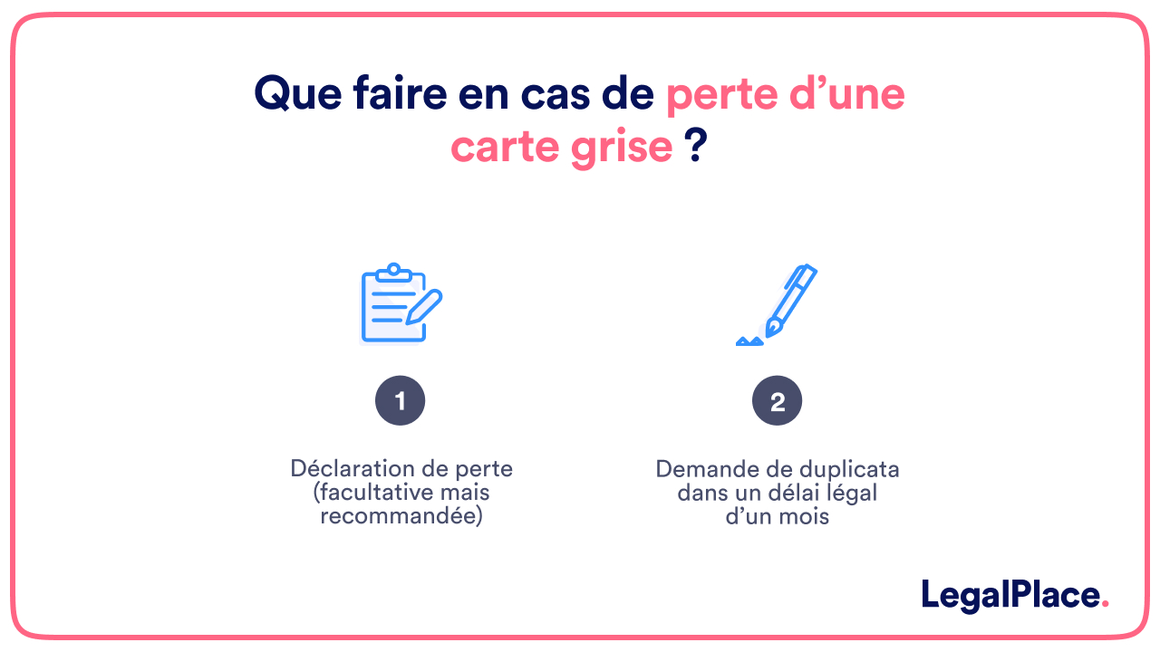 Que faire en cas de perte d'une carte grise ?