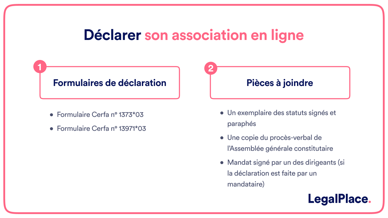 Déclarer son association en ligne