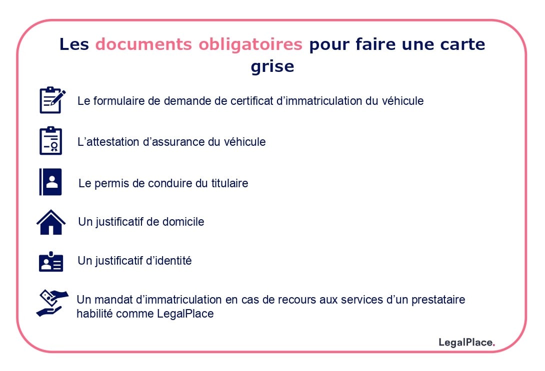 Documents carte grise : liste des papiers à fournir Documents carte grise : liste des papiers à fournir