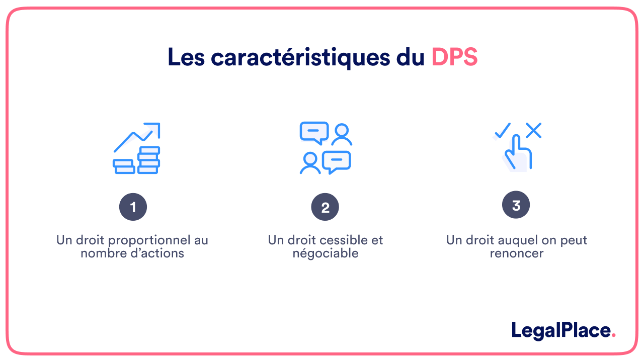 Les caractéristiques du DPS