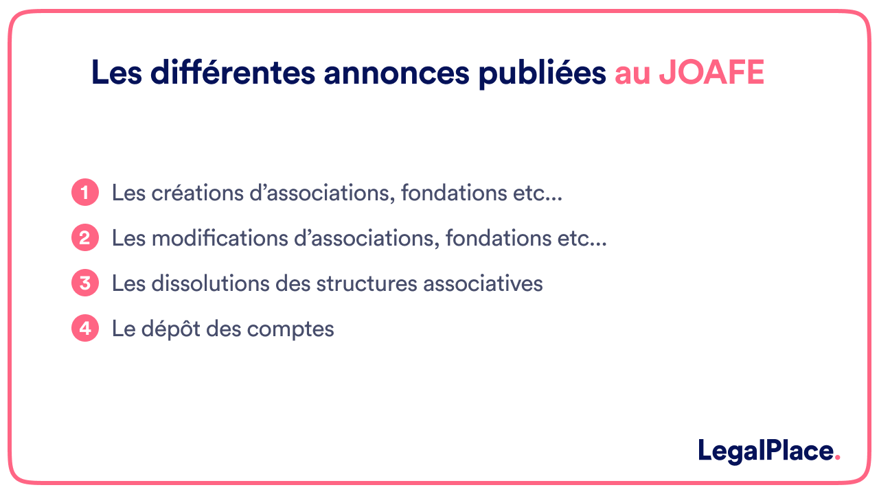 Les différentes annonces publiées au JOAFE