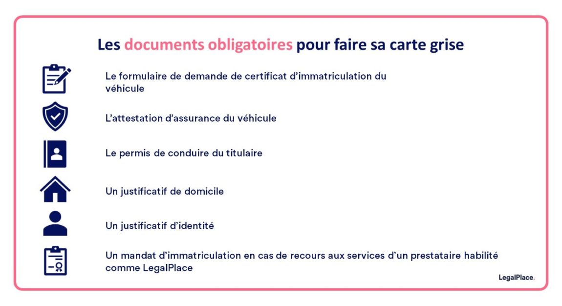 Où faire sa carte grise en 2025 les 3 possibilités