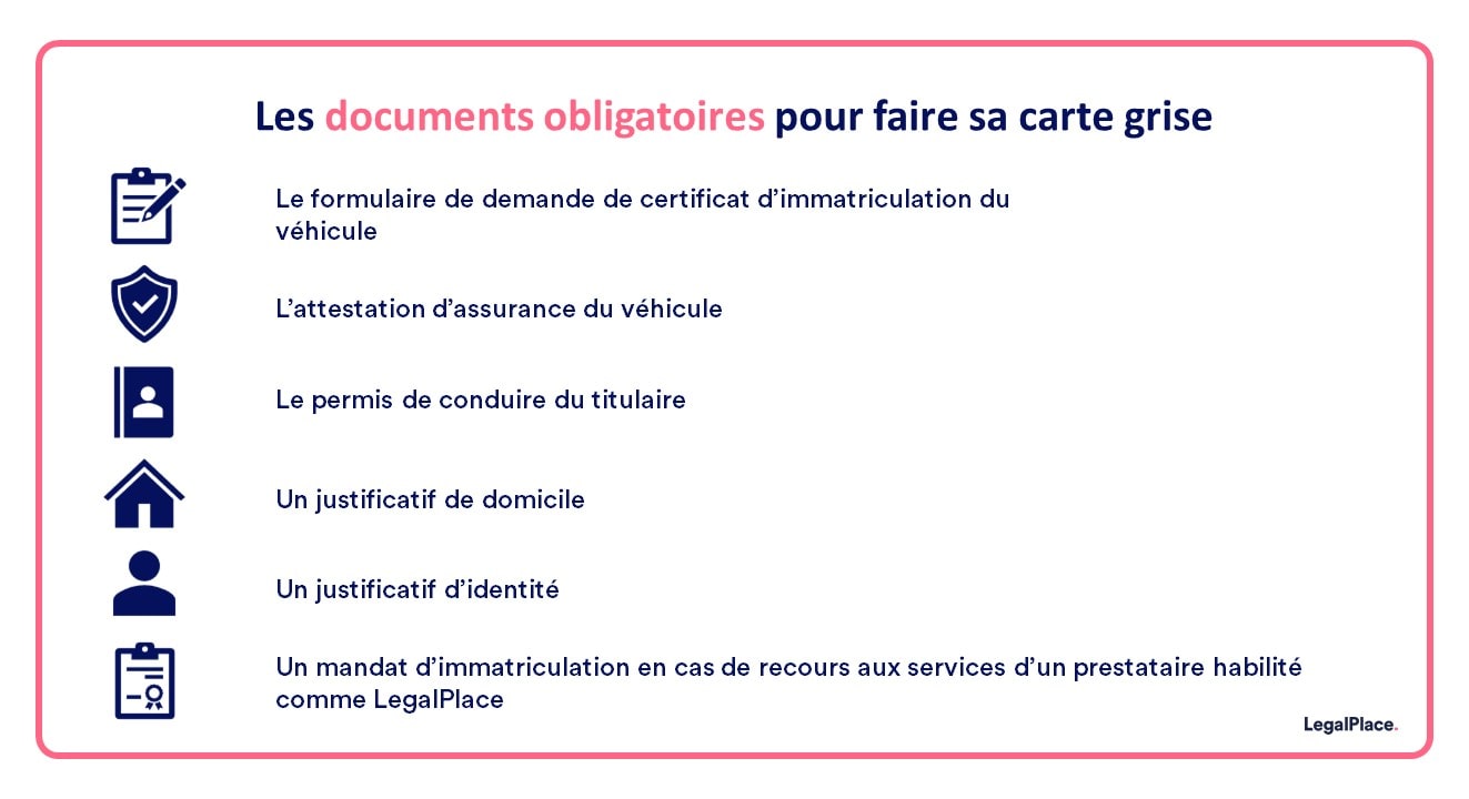 Les documents obligatoires pour faire sa carte grise