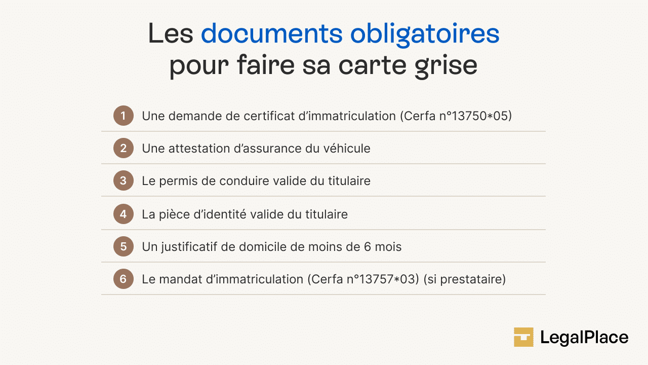 Les documents obligatoires pour faire sa carte grise