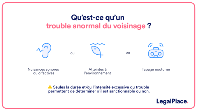 Trouble anormal de voisinage ? Voici tout ce qu'il faut savoir