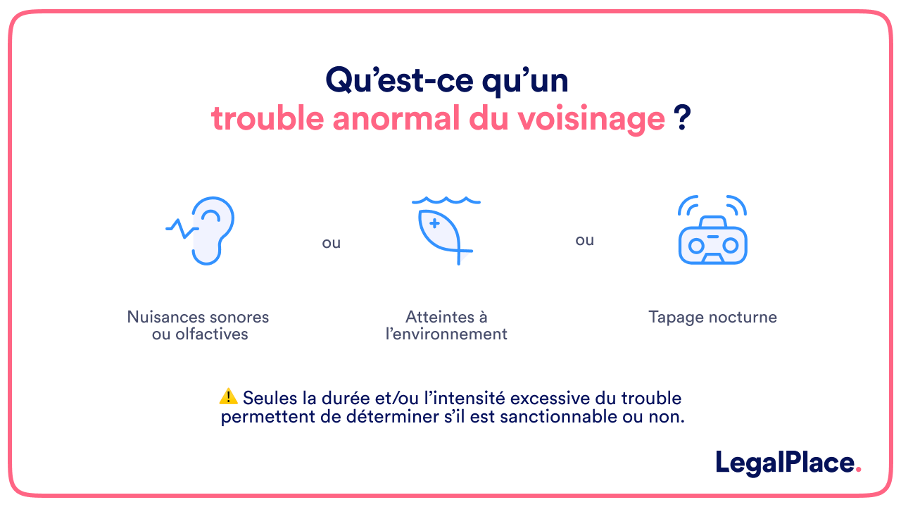 trouble anormal du voisinage définition