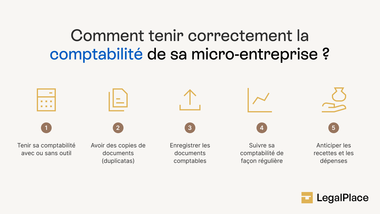 Comment tenir correctement la comptabilité de sa micro-entreprise ?